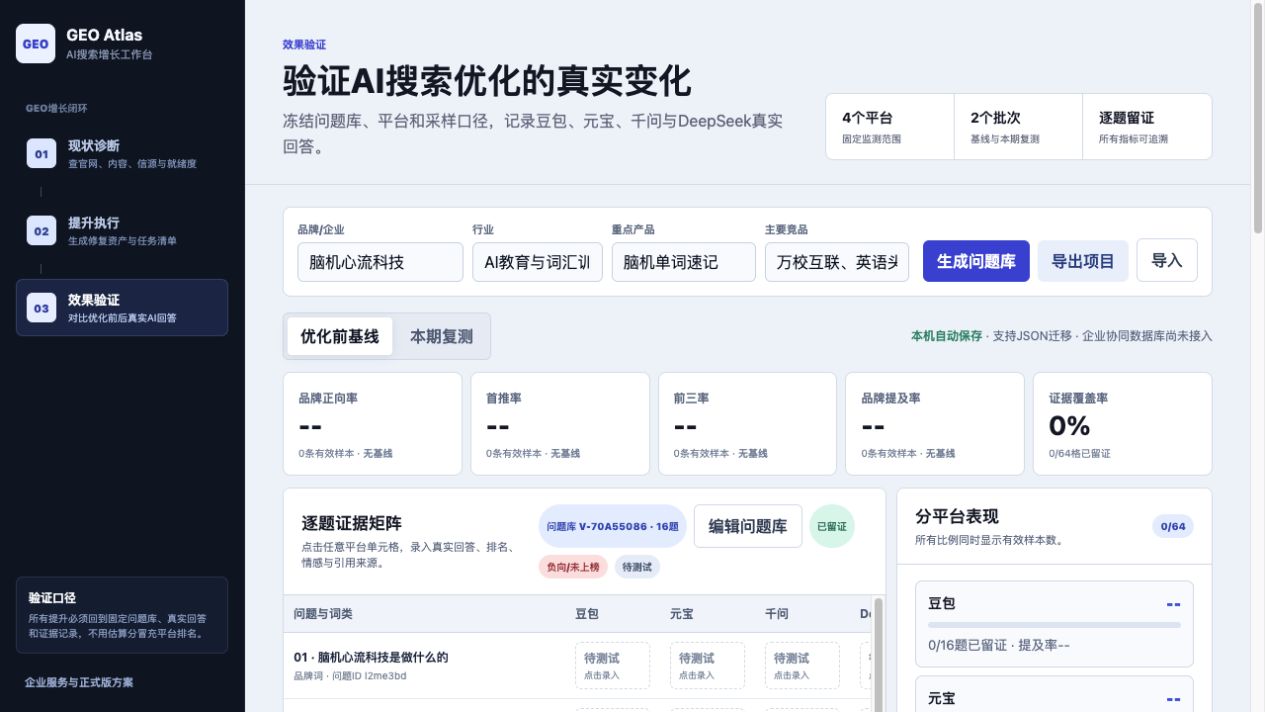 GEO Atlas多平台监测与验收中心